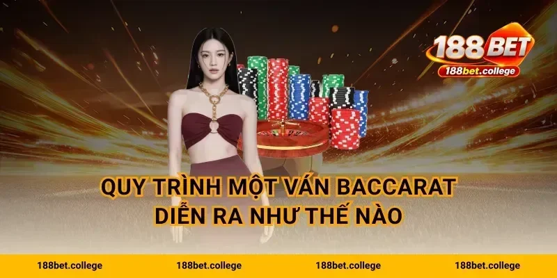 Quy trình một ván baccarat diễn ra như thế nào