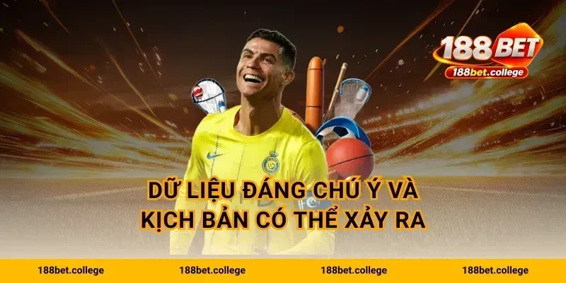 Dữ liệu đáng chú ý và kịch bản có thể xảy ra